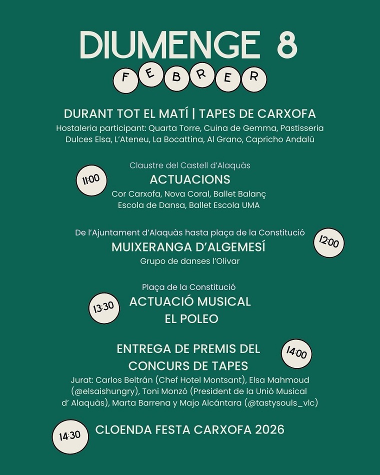 Programa de la Fiesta de la Alcachofa en Alacuas