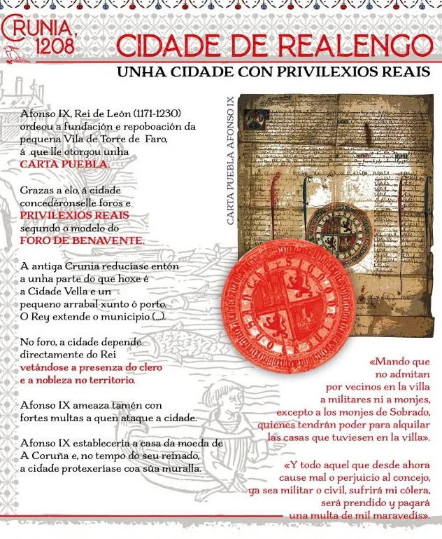 Programa de A Feira das Marabillas en A Coruña