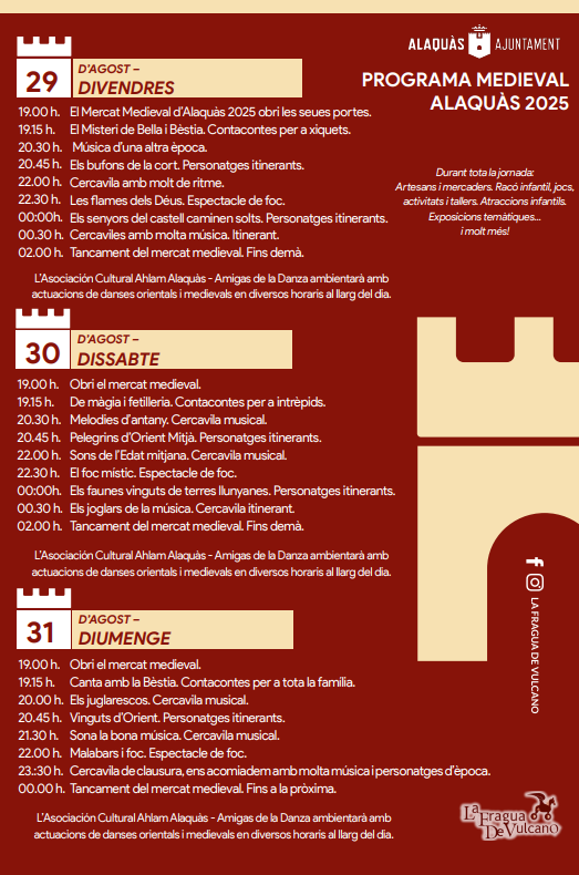 Programa del Mercado Medieval de Alaquas