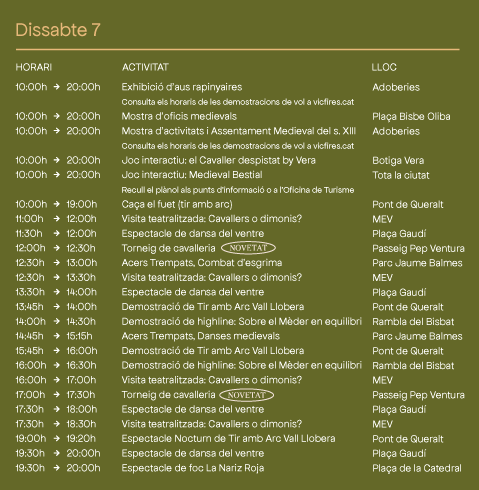 Programa del Mercat Medieval de Vic