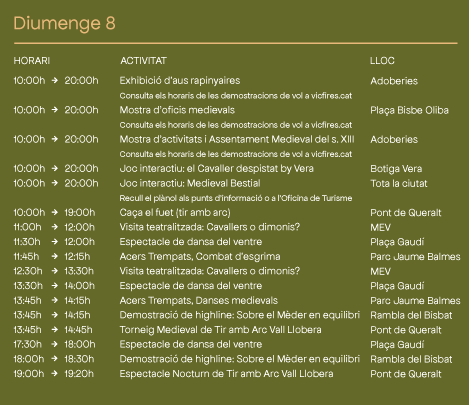 Programa del Mercat Medieval de Vic