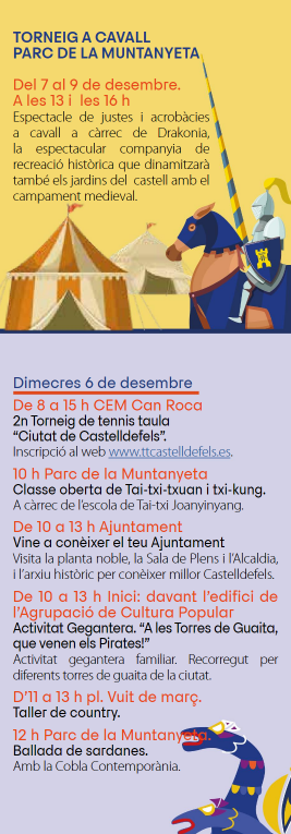 Programa de la Fira i Mercat Medieval en Castelldefels Castrum Fidelis