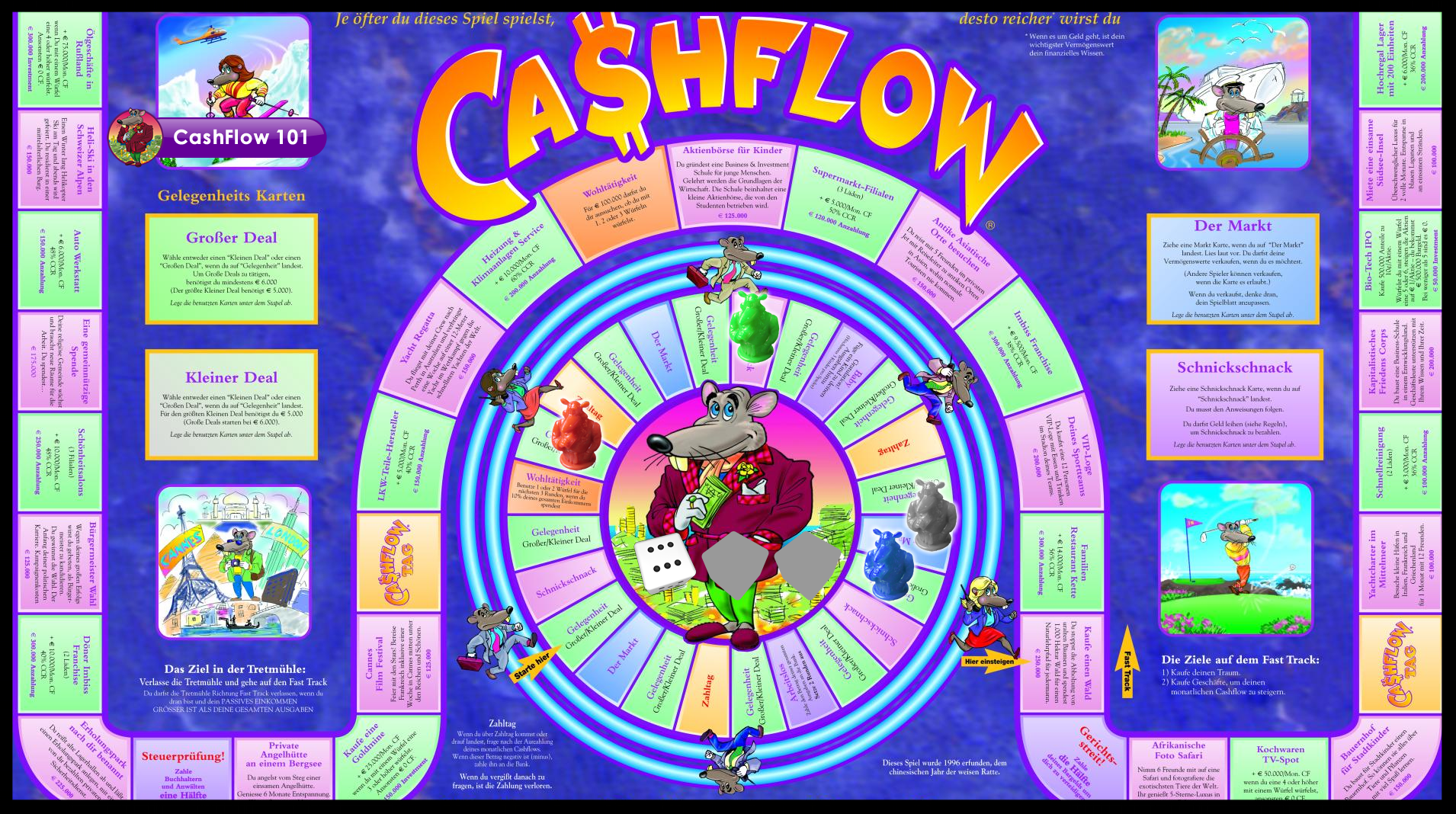 what is cashflow 101