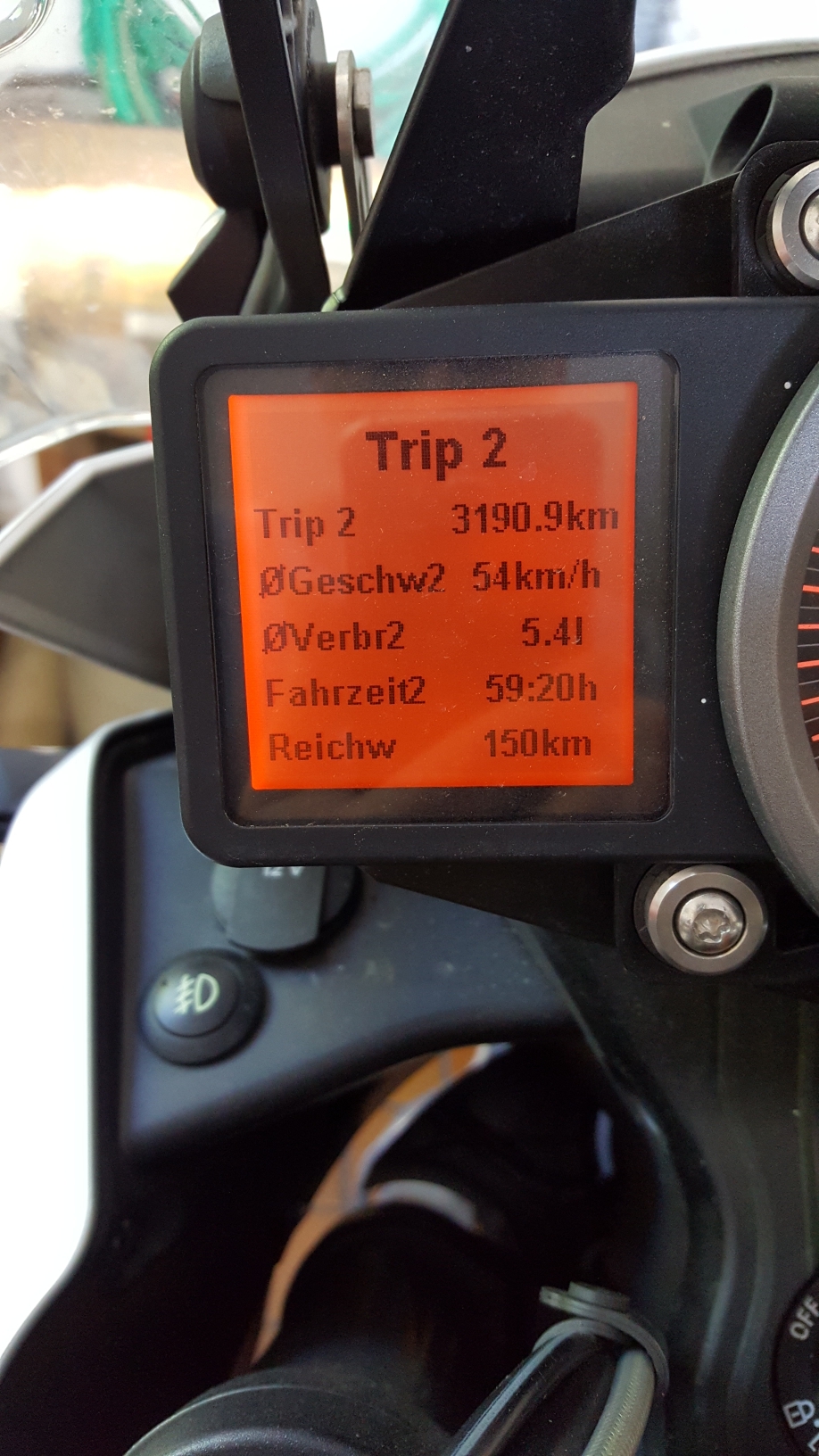 Die Eckdaten unserer Reise..... 