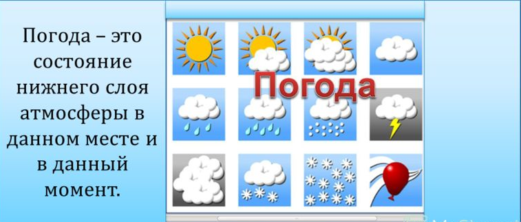 Данном месте в данный момент. Сообщение "погода котрая мне нравиться". Главные свойства погоды. Состояние атмосферы в определенный промежуток времени называют. Погода.