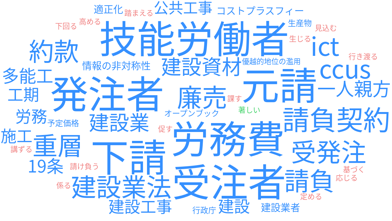 【建設業】新しい動きに注目