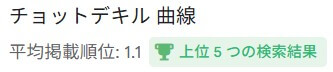 「チョットデキル　曲線」平均掲載順位