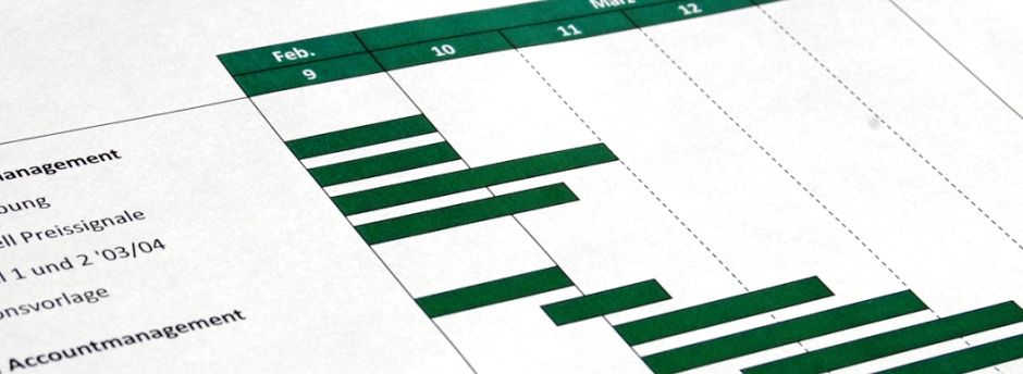 Projekt Management Office - Projekte erfolgreich umsetzen.
