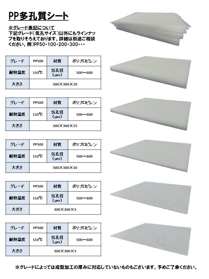 製品事例 晃信工業有限会社のページ