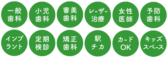 診療項目