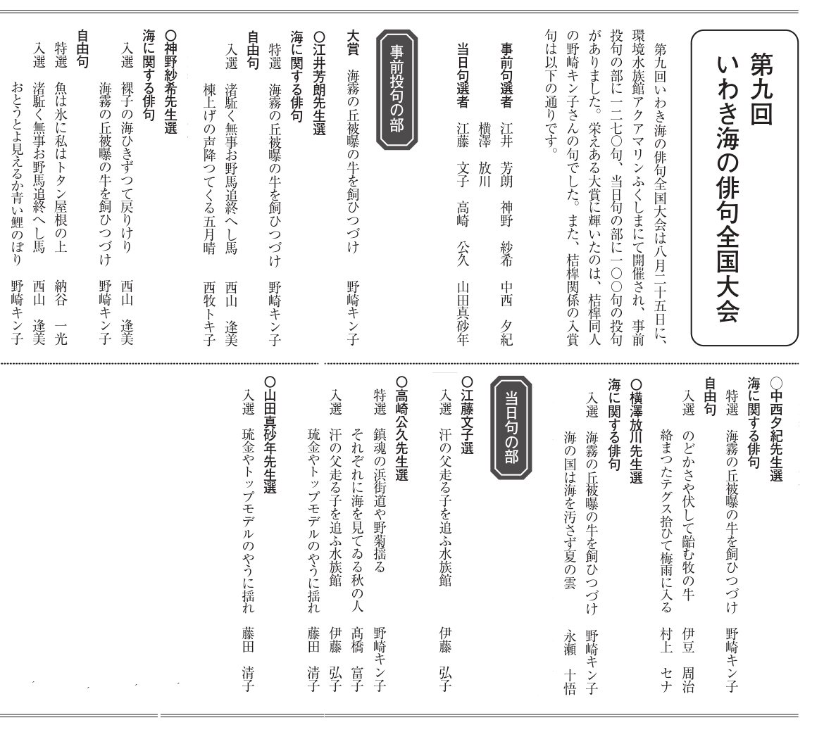 令和6年度第9回いわき海の俳句全国大会(桔槹関係の入賞者)