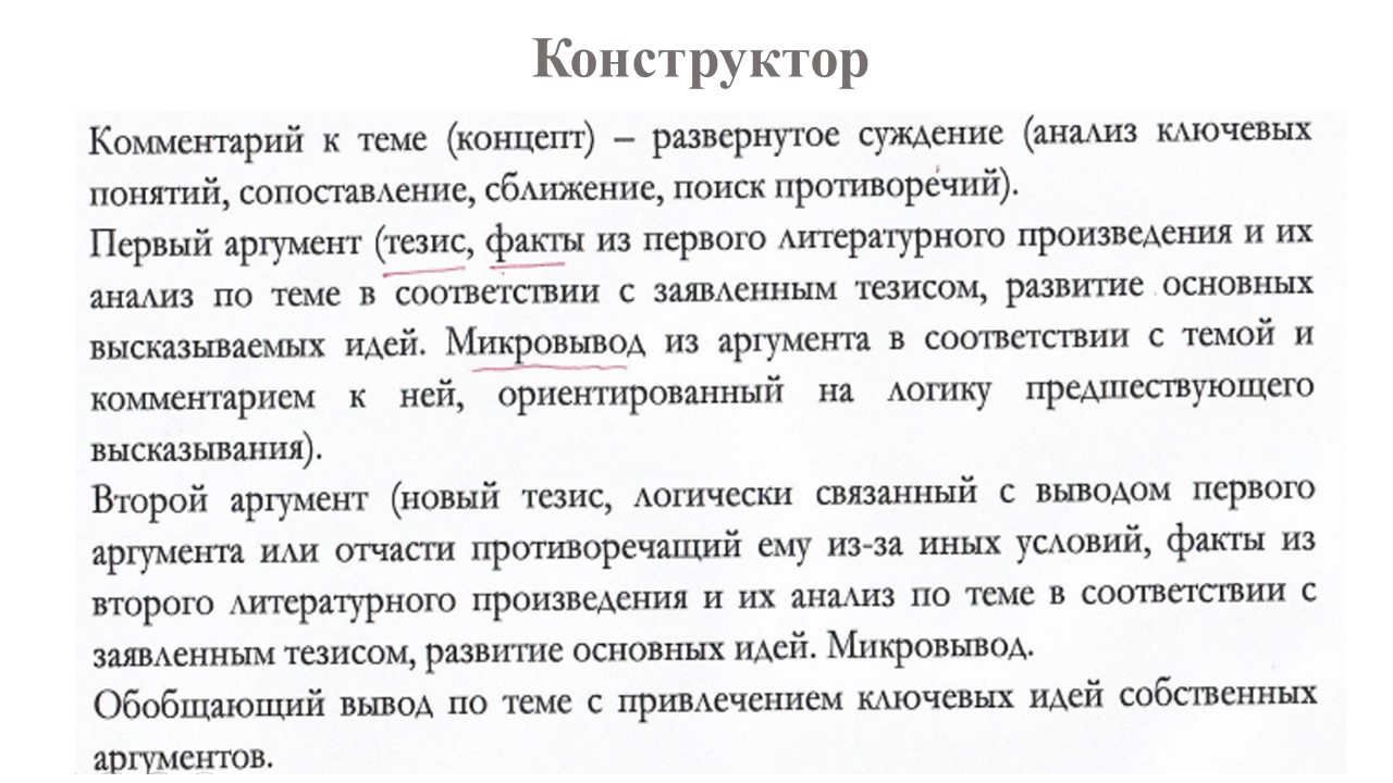 Что значит быть гражданином сочинение итоговое аргументы. Что значит быть гражданином сочинение итоговое аргументы