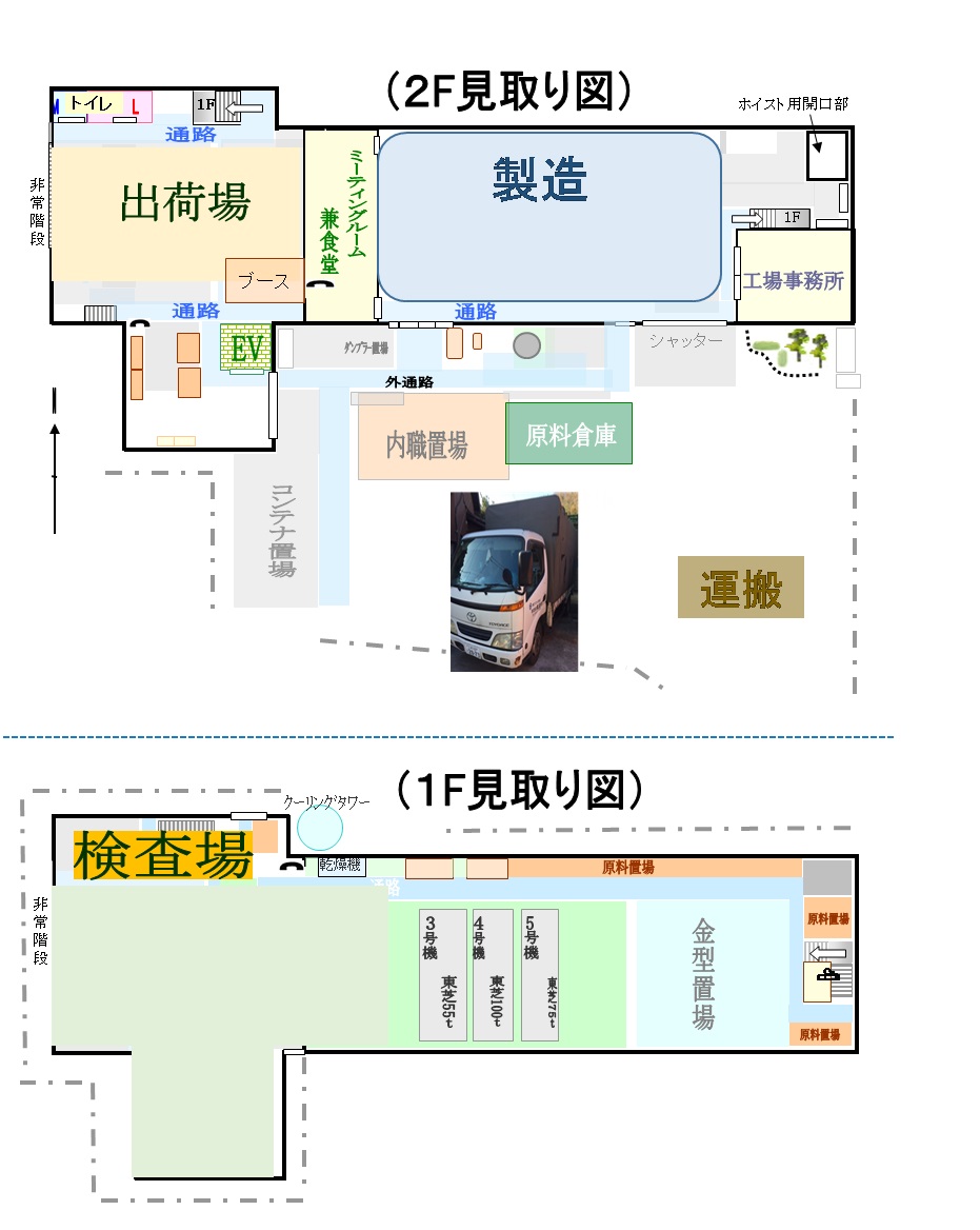 まずはお気軽にお問い合わせください