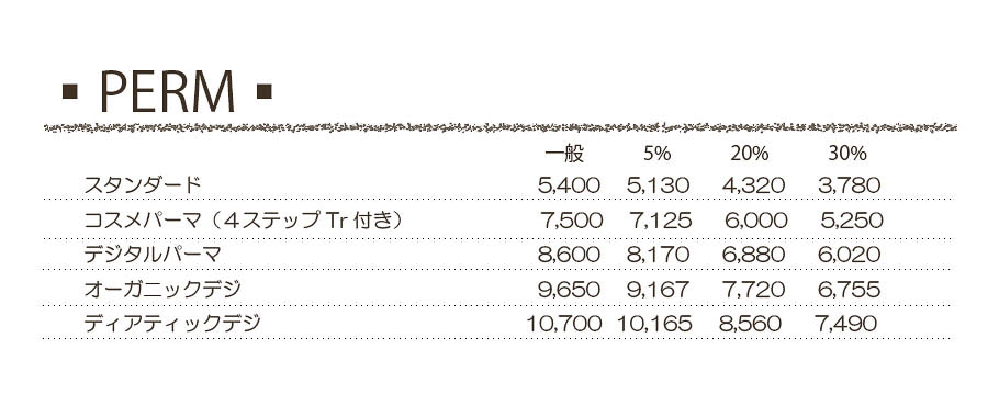 橋本の美容室Rauka（ラウカ）パーマメニュー