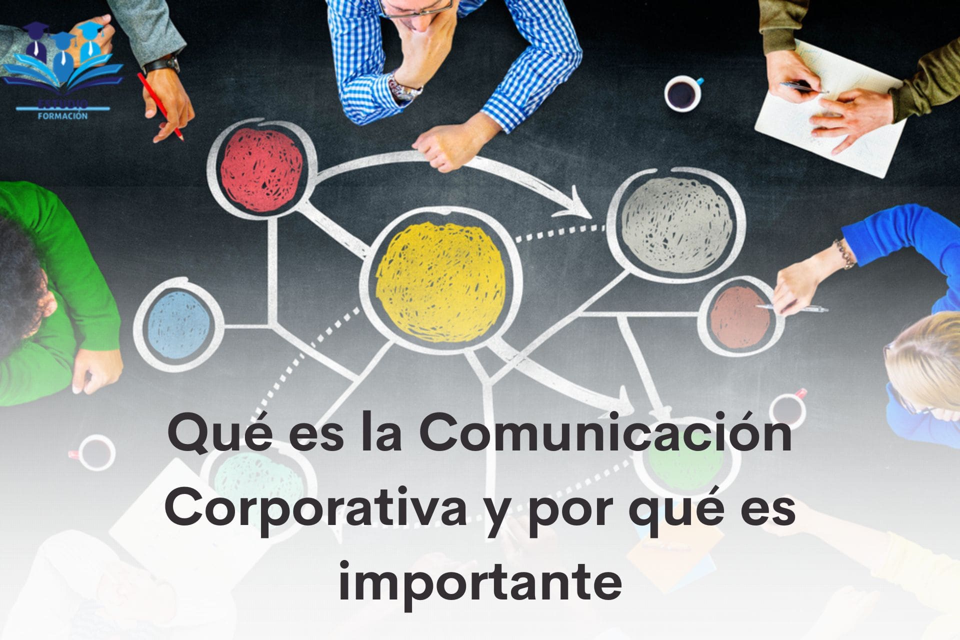 ▷ ¿Qué es la Comunicación Corporativa?