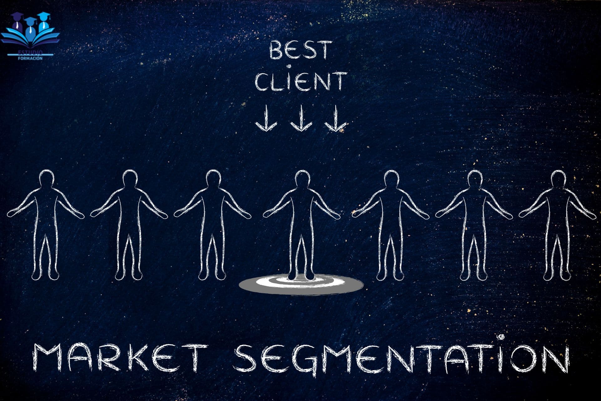 ▷ Estrategias de segmentación de mercado