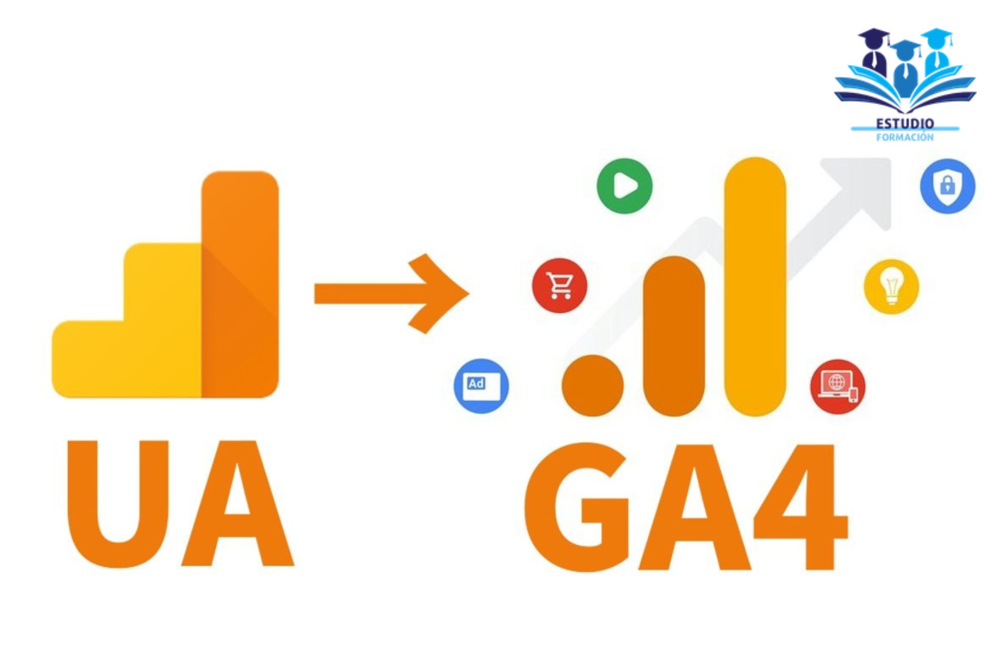 ▷ Google Analytics UA vs GA4: ¿por qué el cambio y qué es diferente?