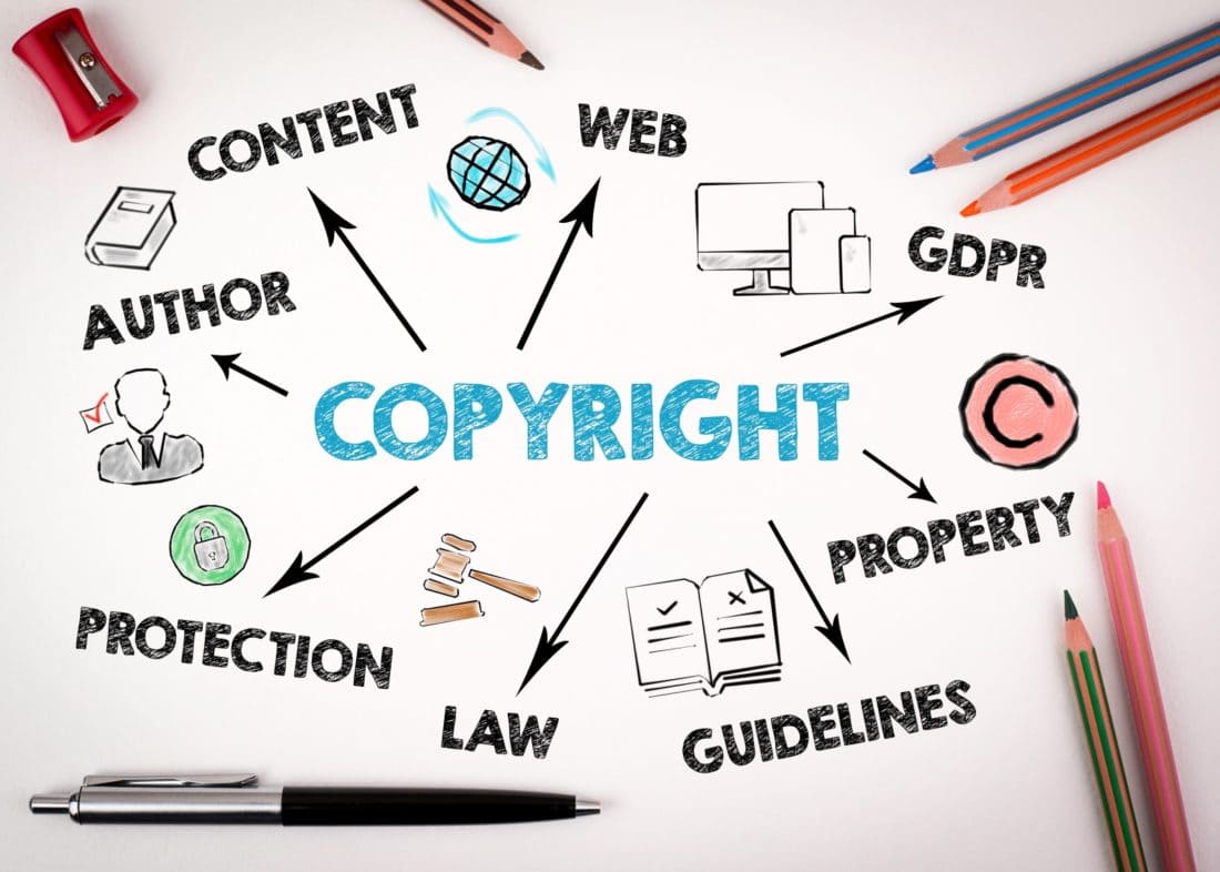 ▷ ¿Cómo saber si una imagen tiene derechos de autor?