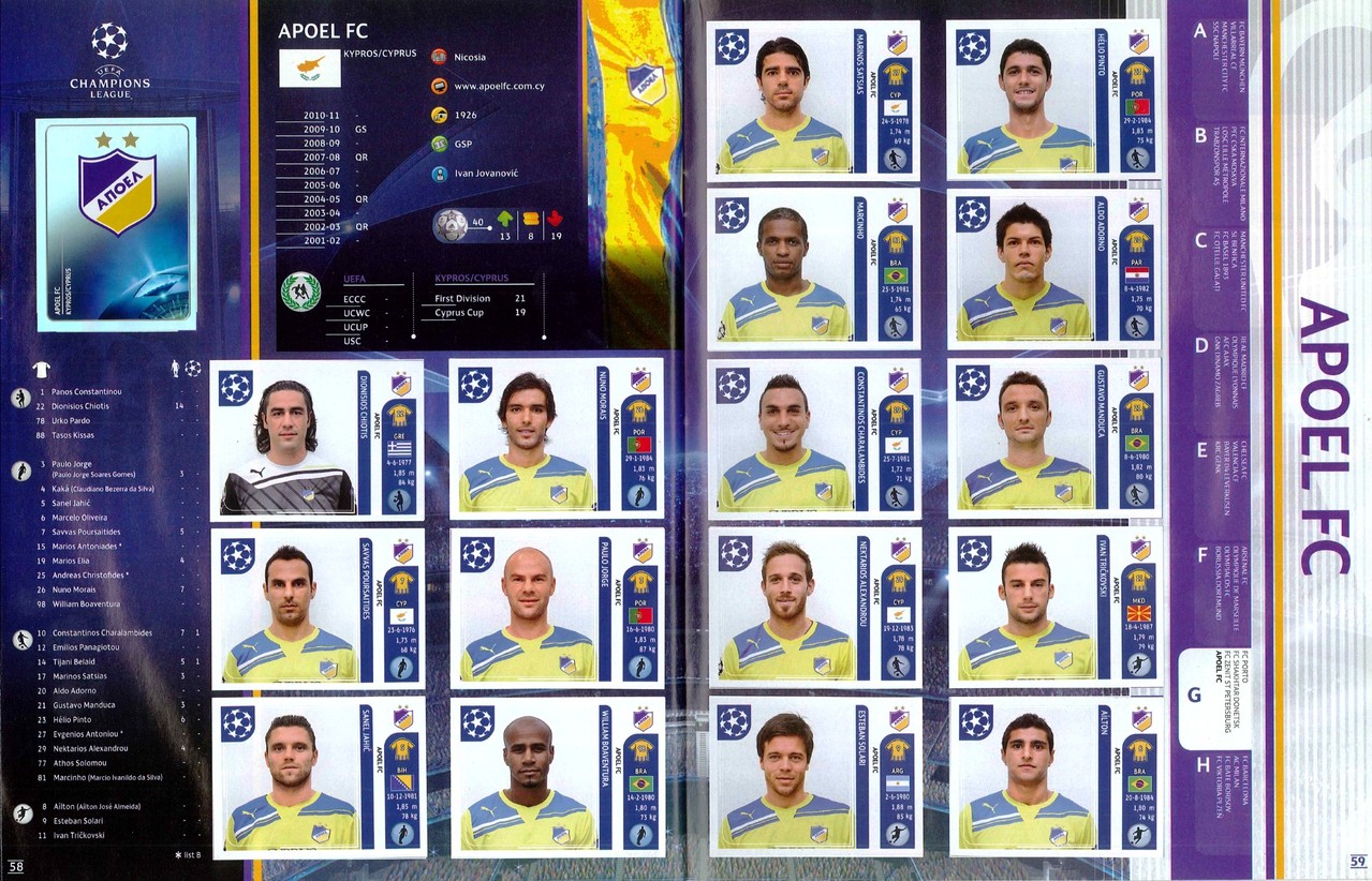 2011-12 - Panini Champions League - Pages 58 et 59 - Apoel Nicosie FC