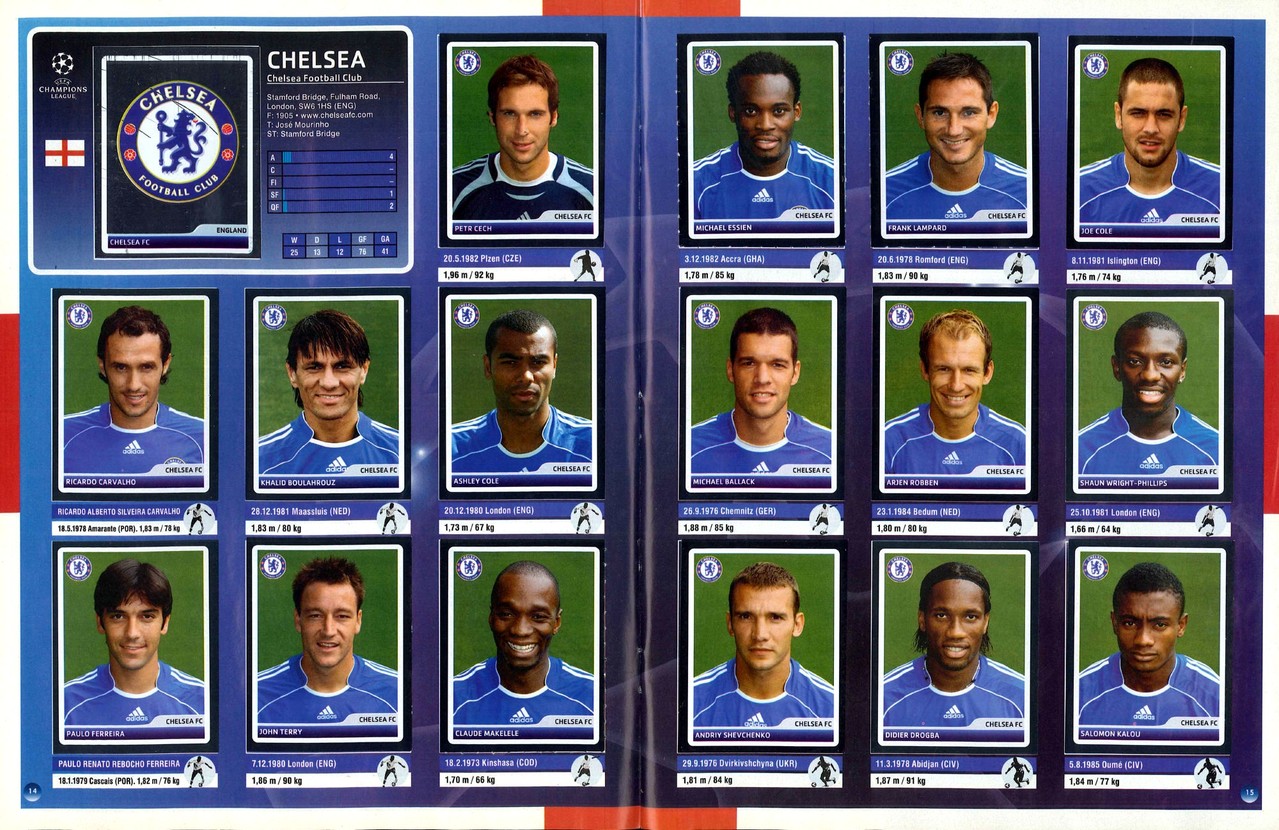 2006-07 - Panini Champions League - Pages 14 et 15 - Chelsea FC