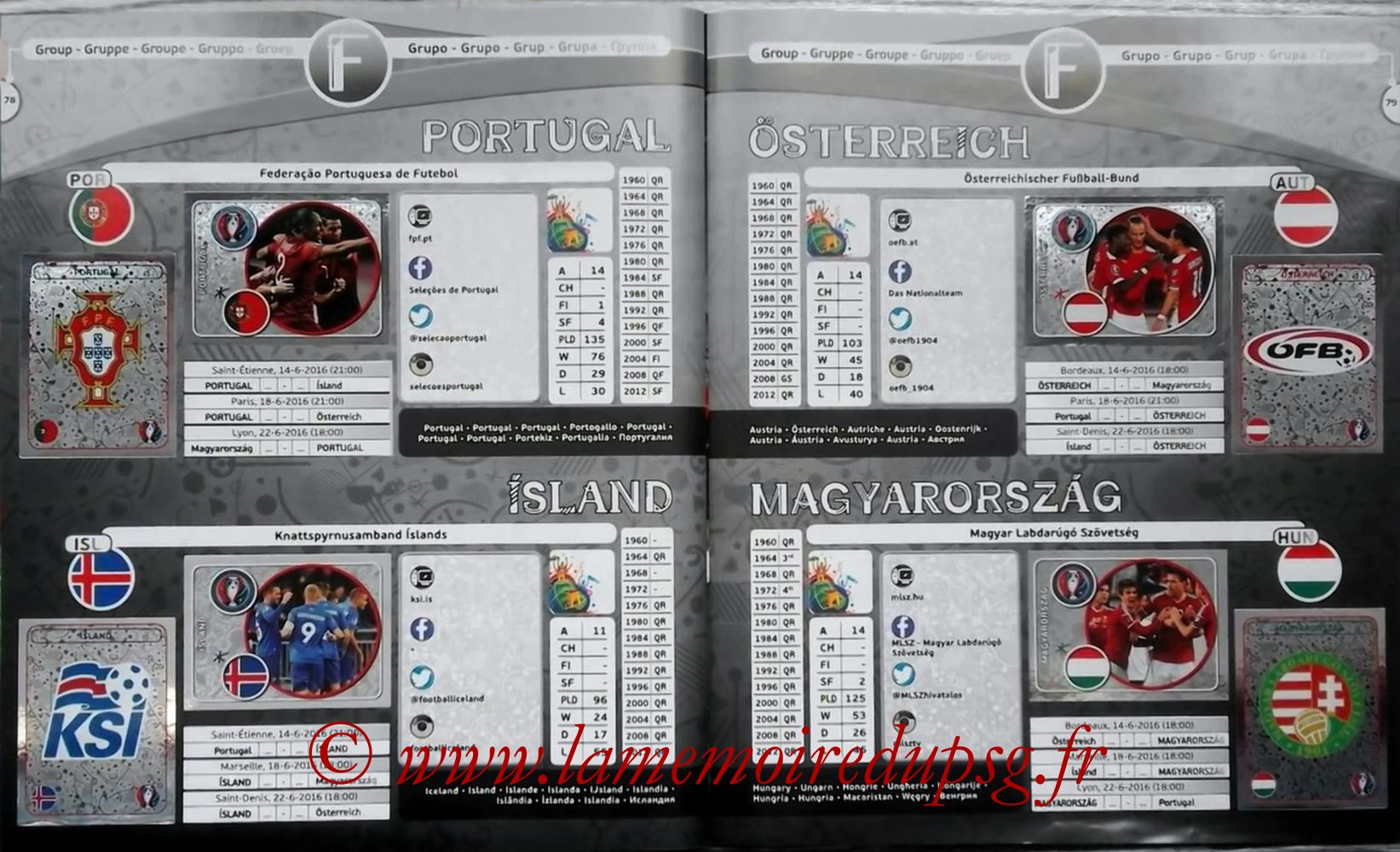 Panini Euro 2016 Stickers - Pages 78 et 79 - Groupe F