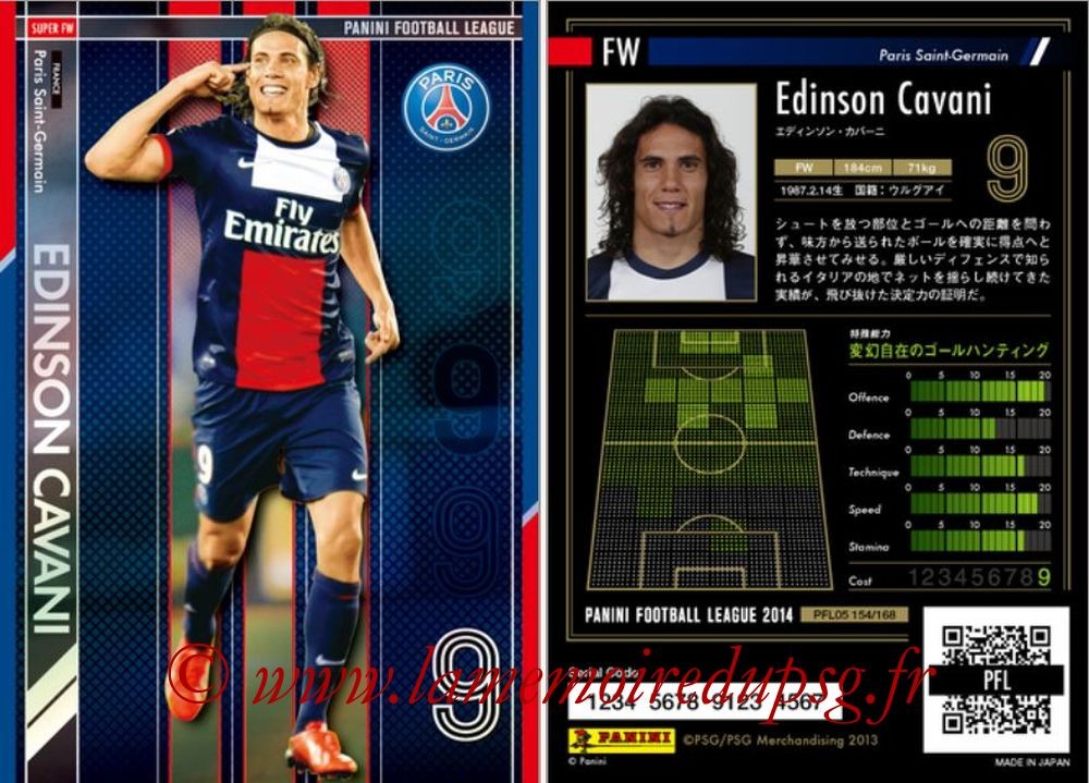 N° 154 - Edinson CAVANI (Super FW)