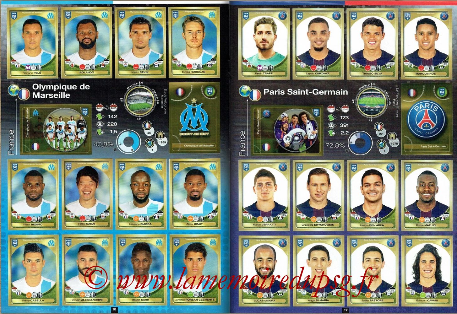 2016-17 - Panini FIFA 365 Stickers - Pages 16 et 17 - Olympique de Marseille + Paris Saint-Germain