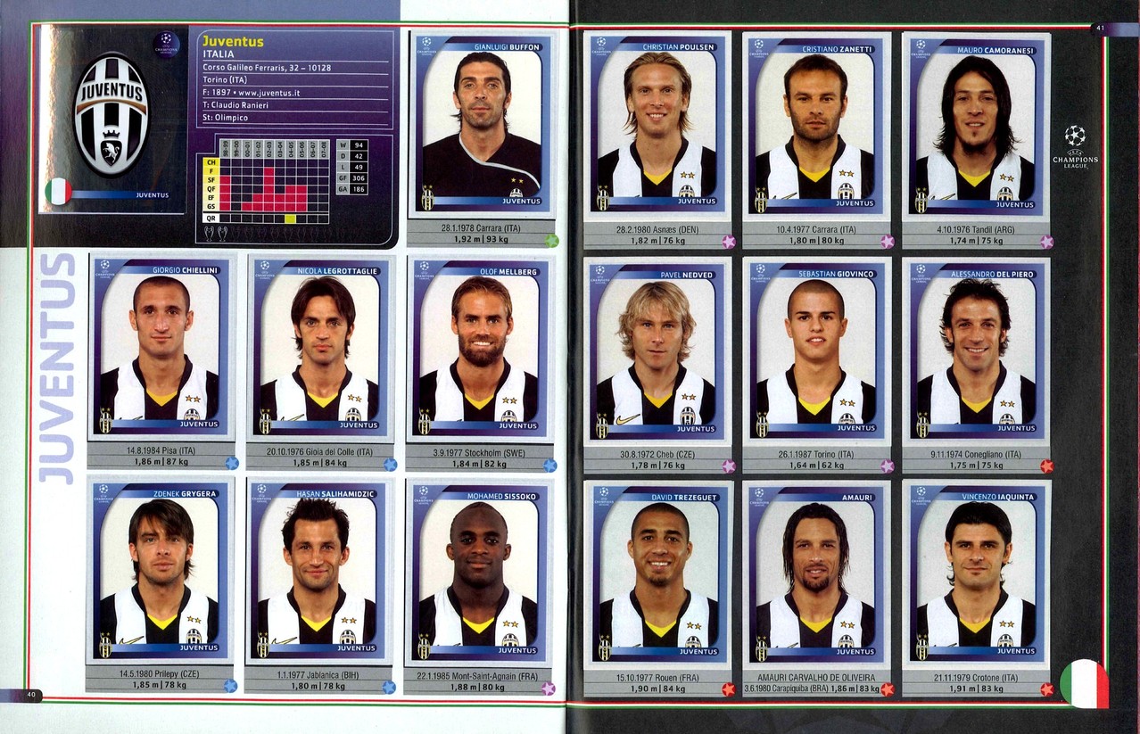 2008-09 - Panini Champions League - Pages 40 et 41 - Juventus Turin