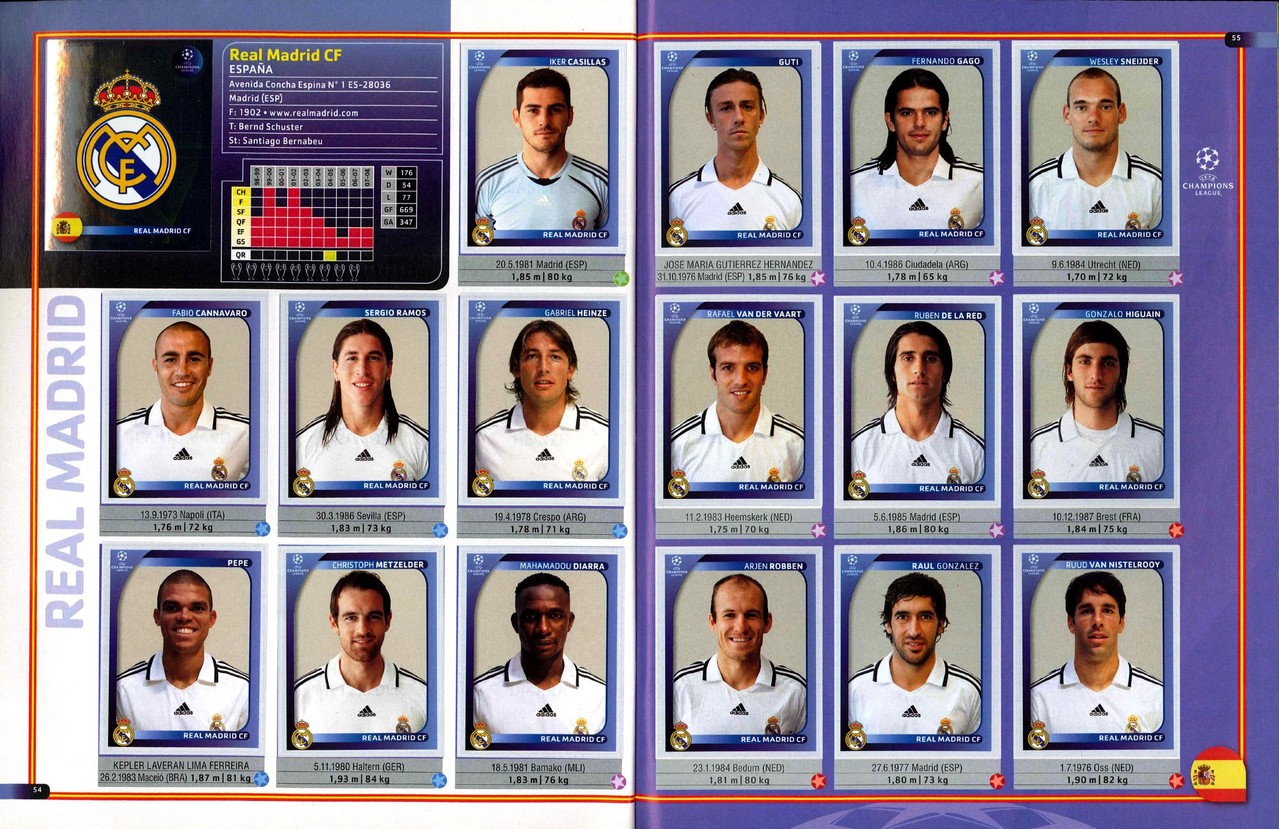 2008-09 - Panini Champions League - Pages 54 et 55 - Real Madrid CF