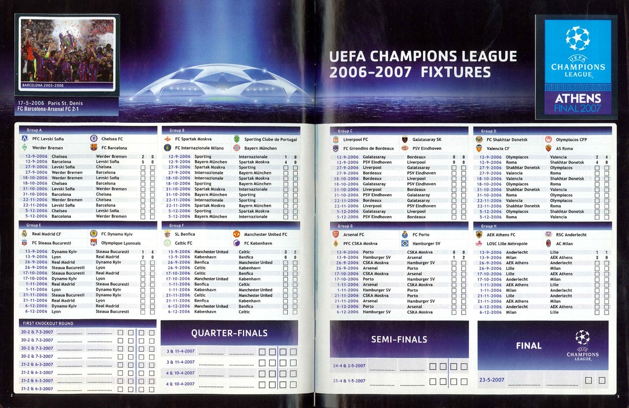 2006-07 - Panini Champions League - Pages 02 et 03 - Tableau des Poules