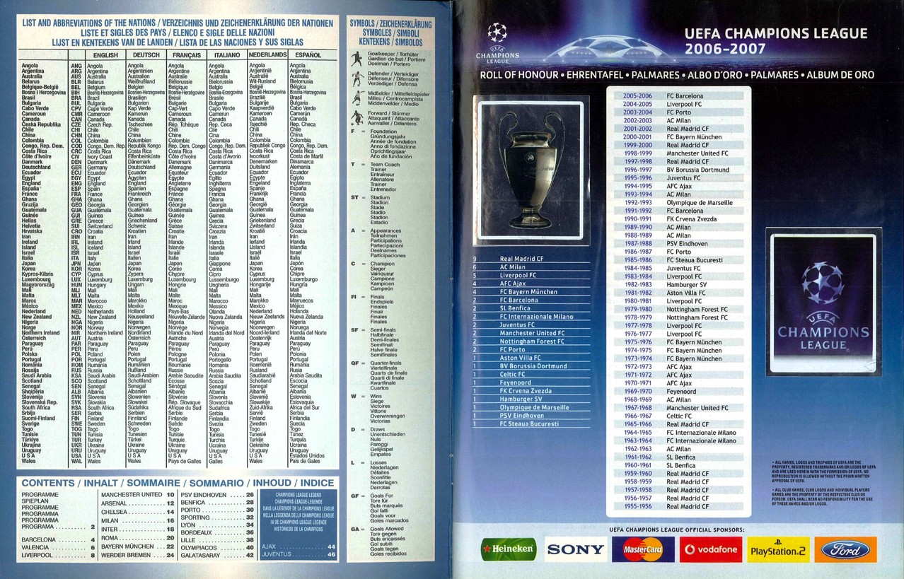 2006-07 - Panini Champions League - Pages 00 et 01 - Palmares