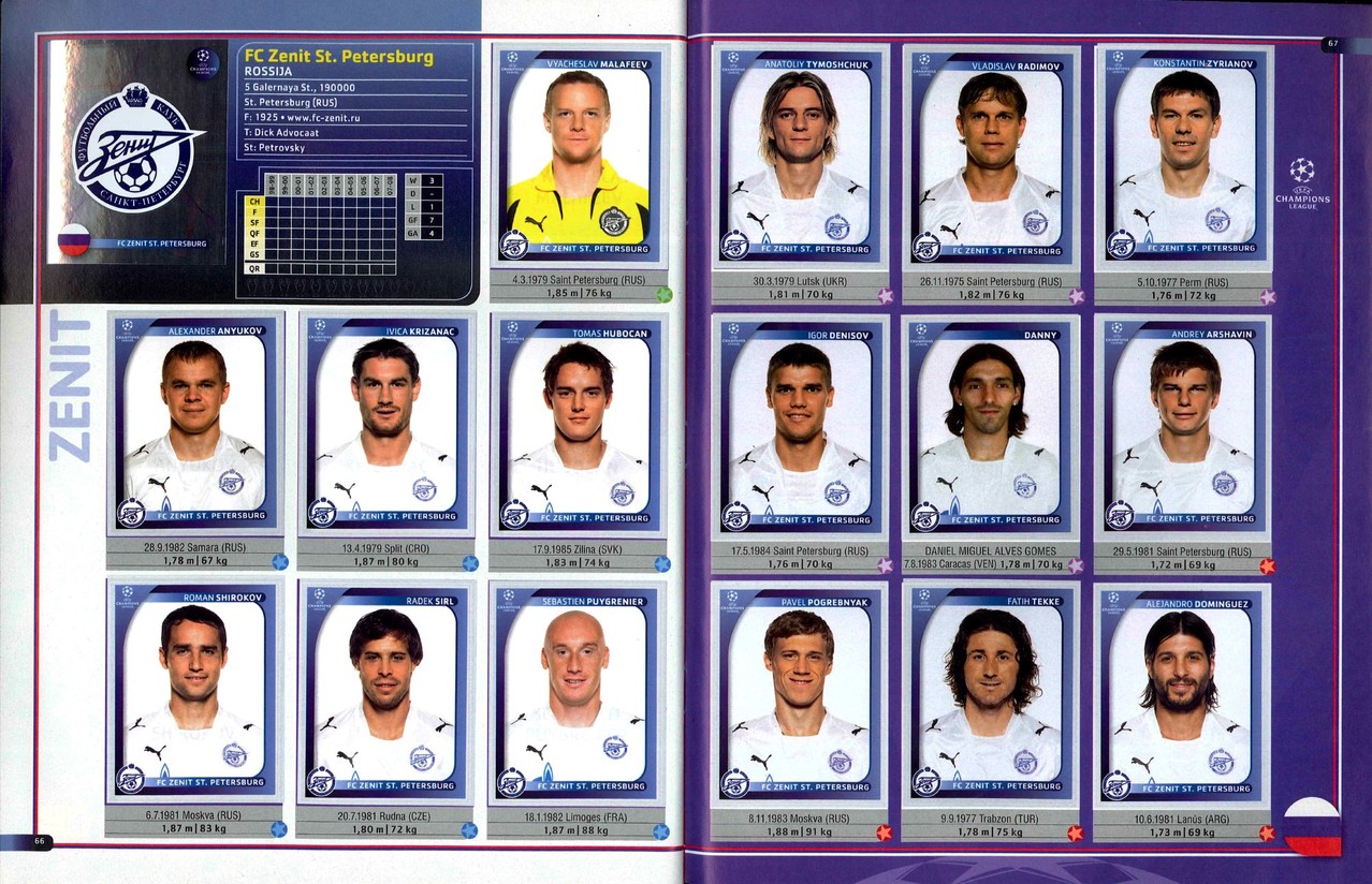 2008-09 - Panini Champions League - Pages 66 et 67 - Zenit Saint Petersburg