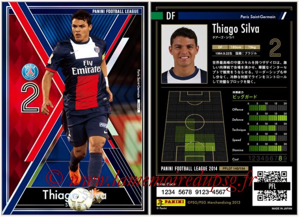 N° 146 - Thiago SILVA (Stopper)