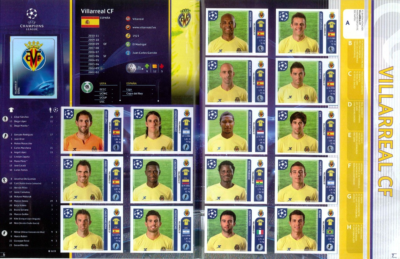 2011-12 - Panini Champions League - Pages 06 et 07 - Villarreal CF