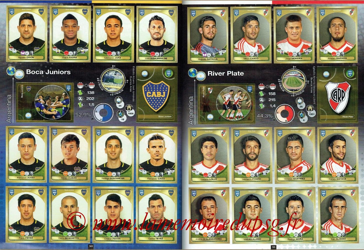 2016-17 - Panini FIFA 365 Stickers - Pages 50 et 51 - Boca Juniors + River Plate