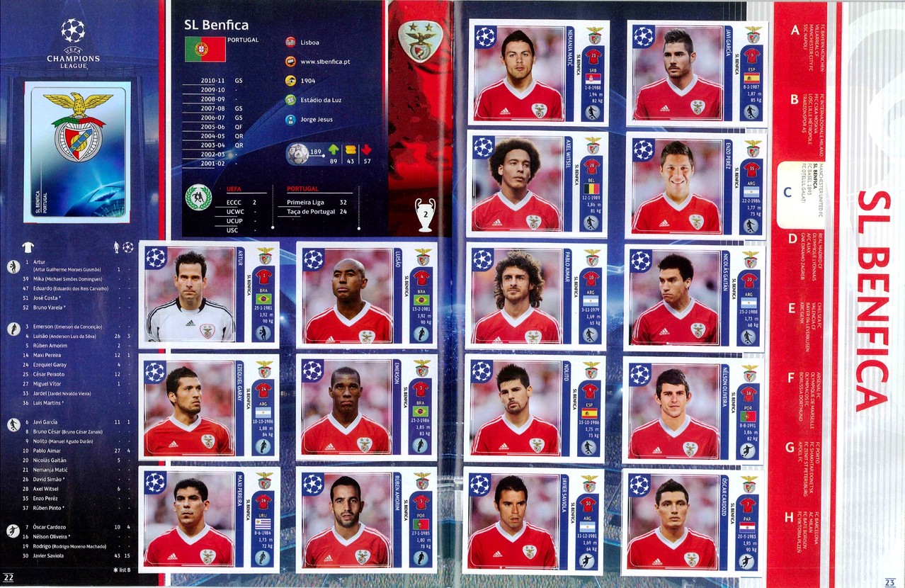 2011-12 - Panini Champions League - Pages 22 et 23 - SL Benfica