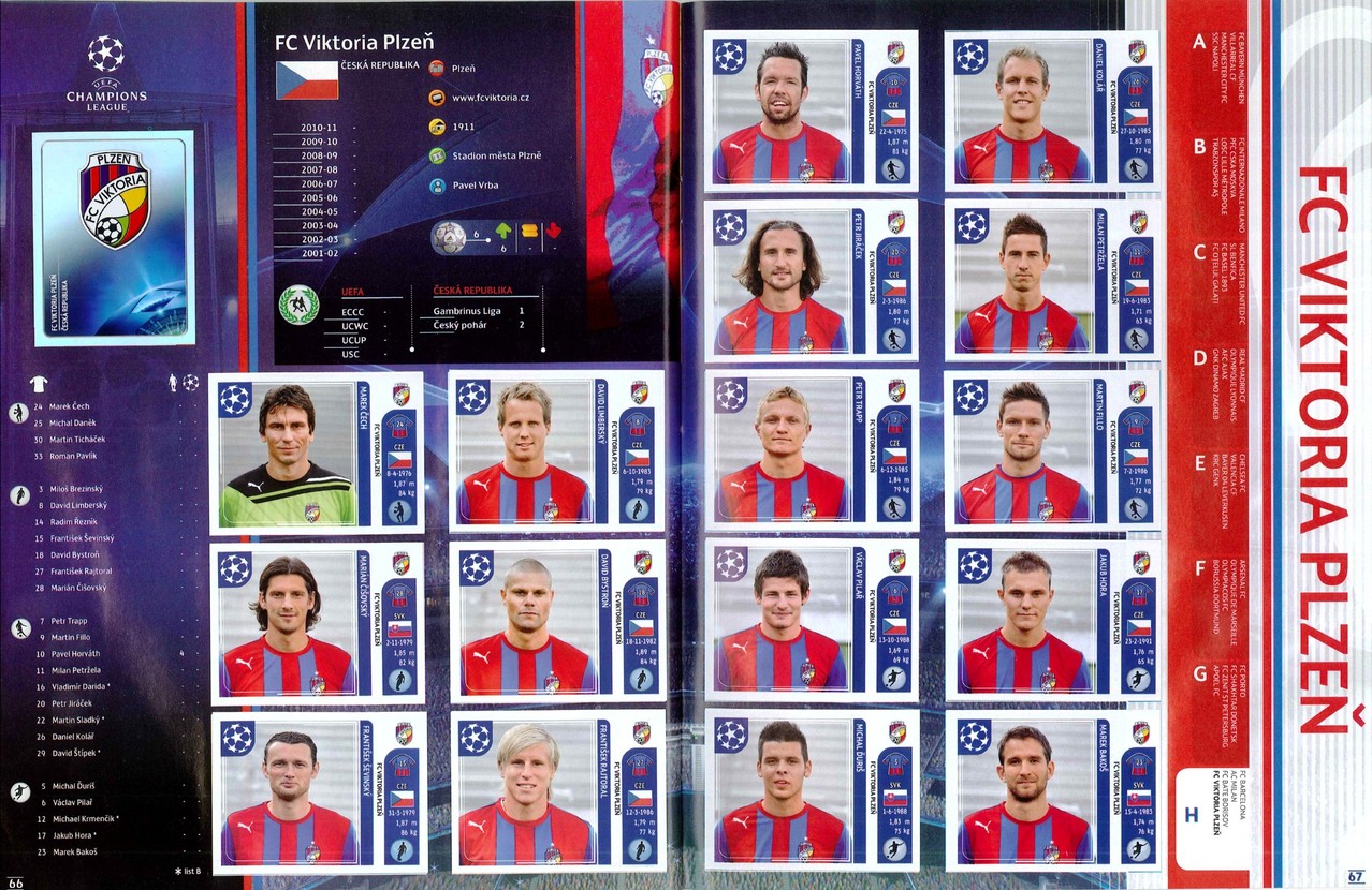 2011-12 - Panini Champions League - Pages 66 et 67 - FC Viktoria Plzen