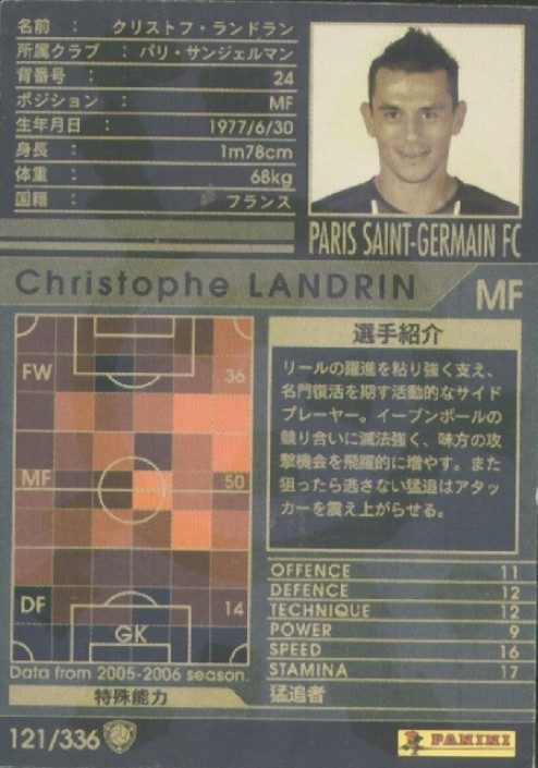 N° 121 - Christophe LANDRIN (Verso)