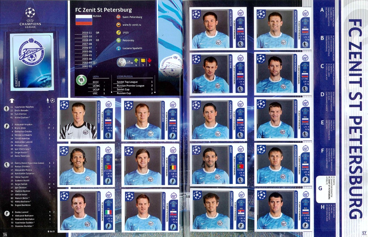 2011-12 - Panini Champions League - Pages 56 et 57 - FC Zenit St Petersburg