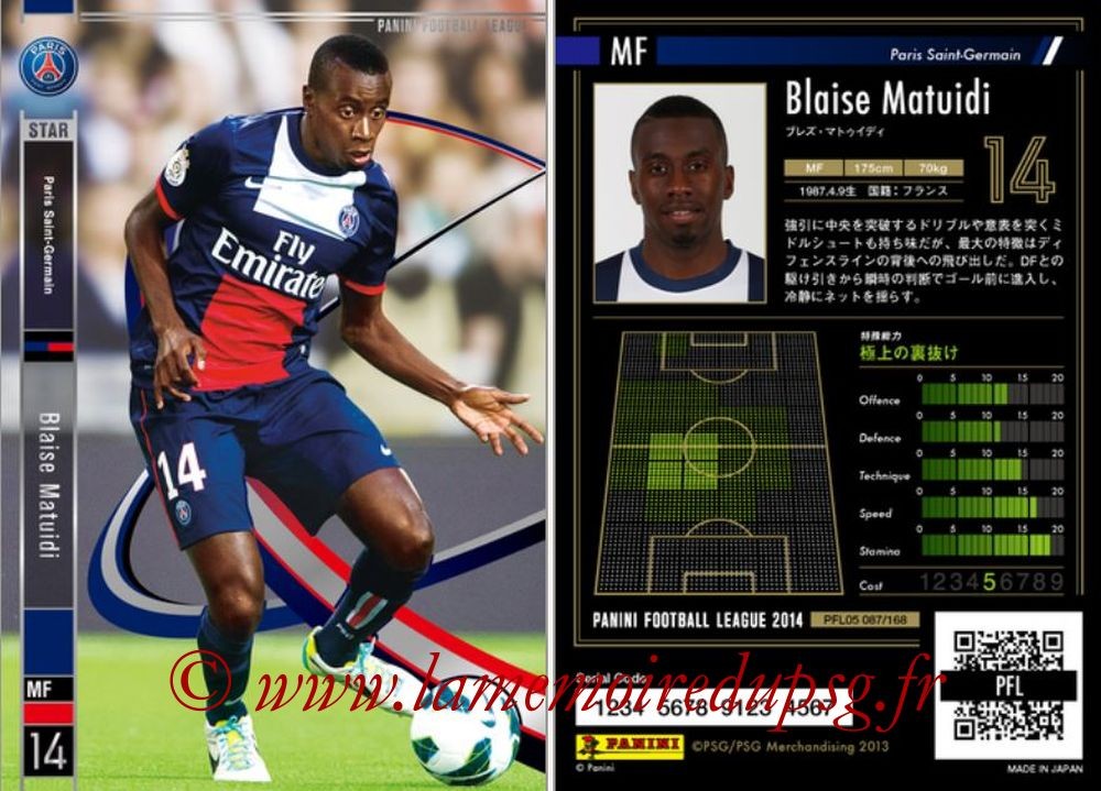 N° 087 - Blaise MATUIDI (Star)