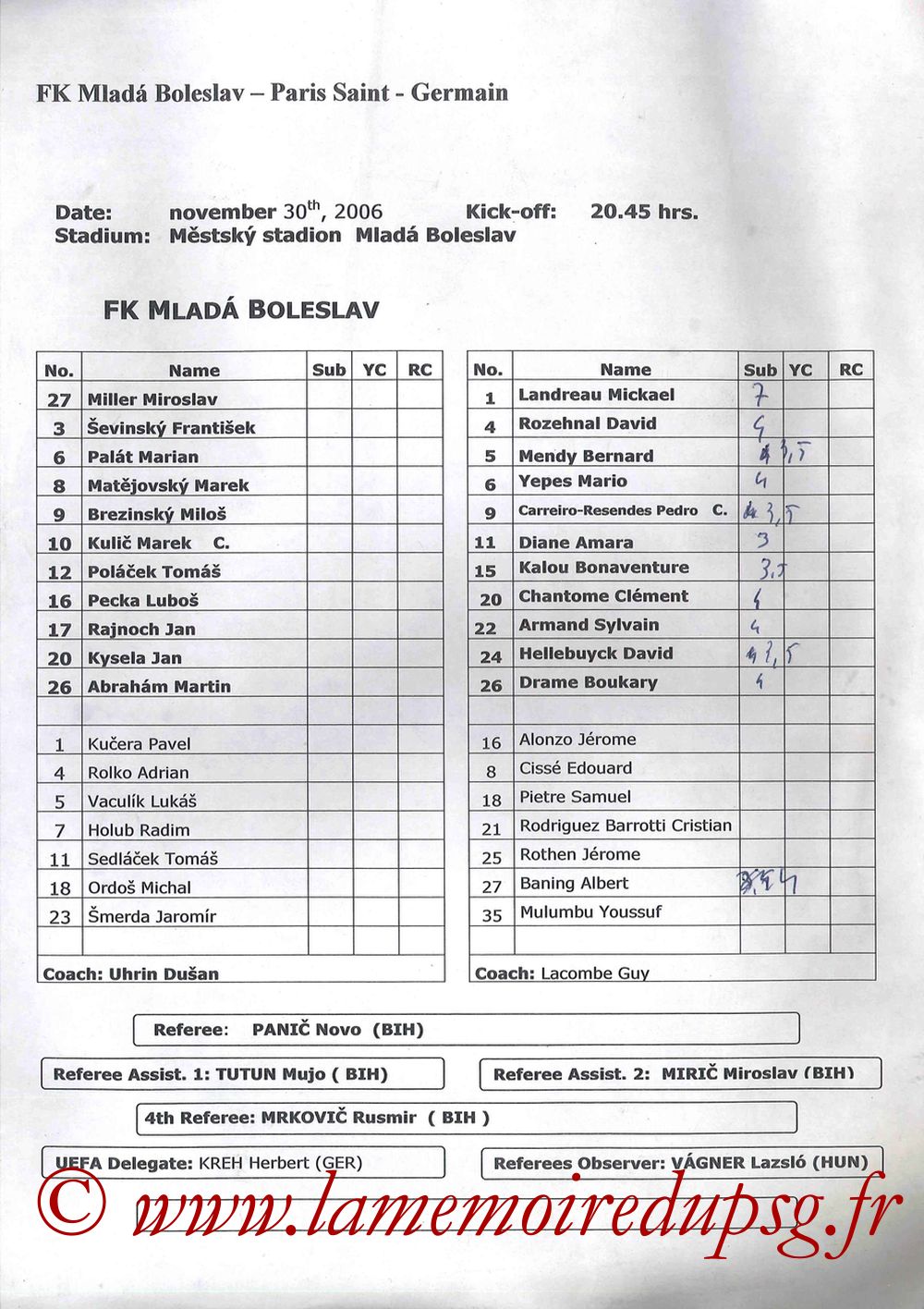 2006-11-30  Mlada Boleslav-PSG (4ème Poule C3, Feuille de match)