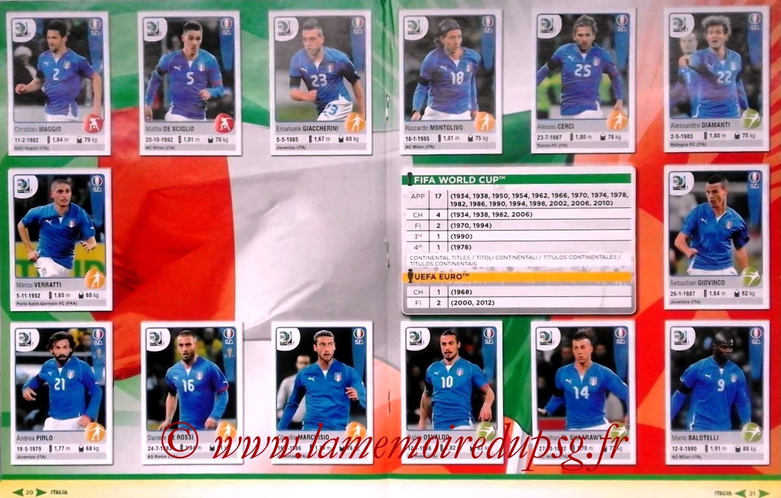 2013 - Panini Confederations Cup Brasil Stickers - Pages 20 et 21 - Italie