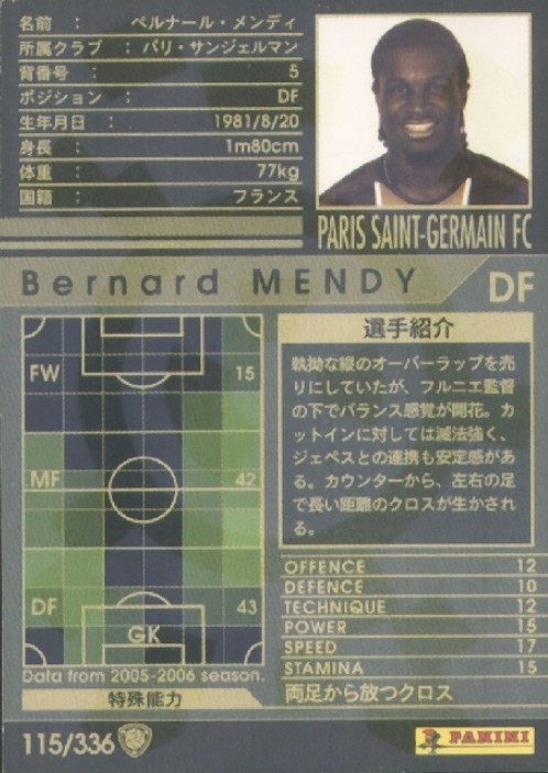 N° 115 - Bernard MENDY (Verso)