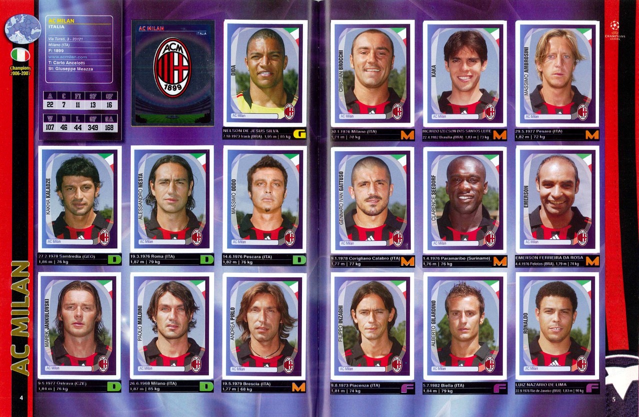 2007-08 - Panini Champions League - Pages 04 et 05 - Milan AC