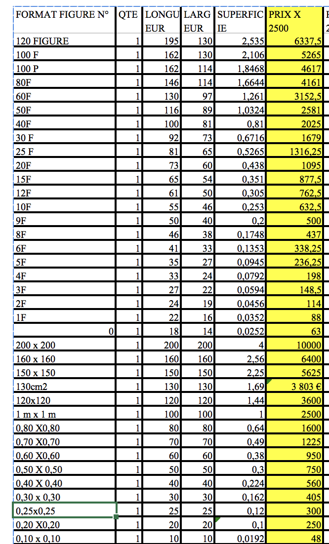 TARIFS FORMATS FIGURE ET CARRÉS (sans frais de port)