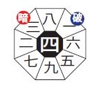 甲・寅（旧暦7/16）