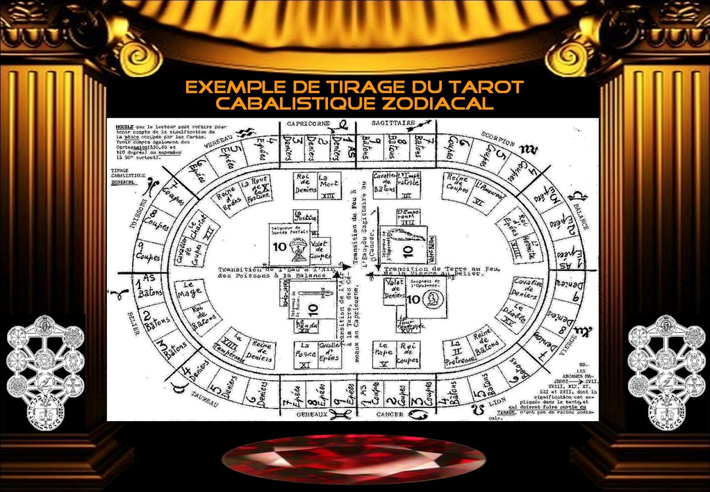 Tarot Montpellier