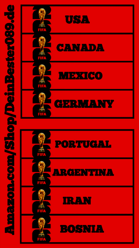 FIFA WORLD CUP 2026 in USA, CANADA & MEXICO