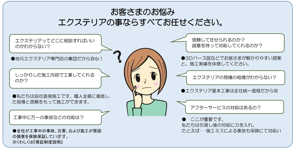 山梨県のエクステリア施工 山梨エクステリア研究会 山梨県のエクステリア施工 山梨エクステリア研究会