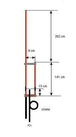 J-POLE per i 6m